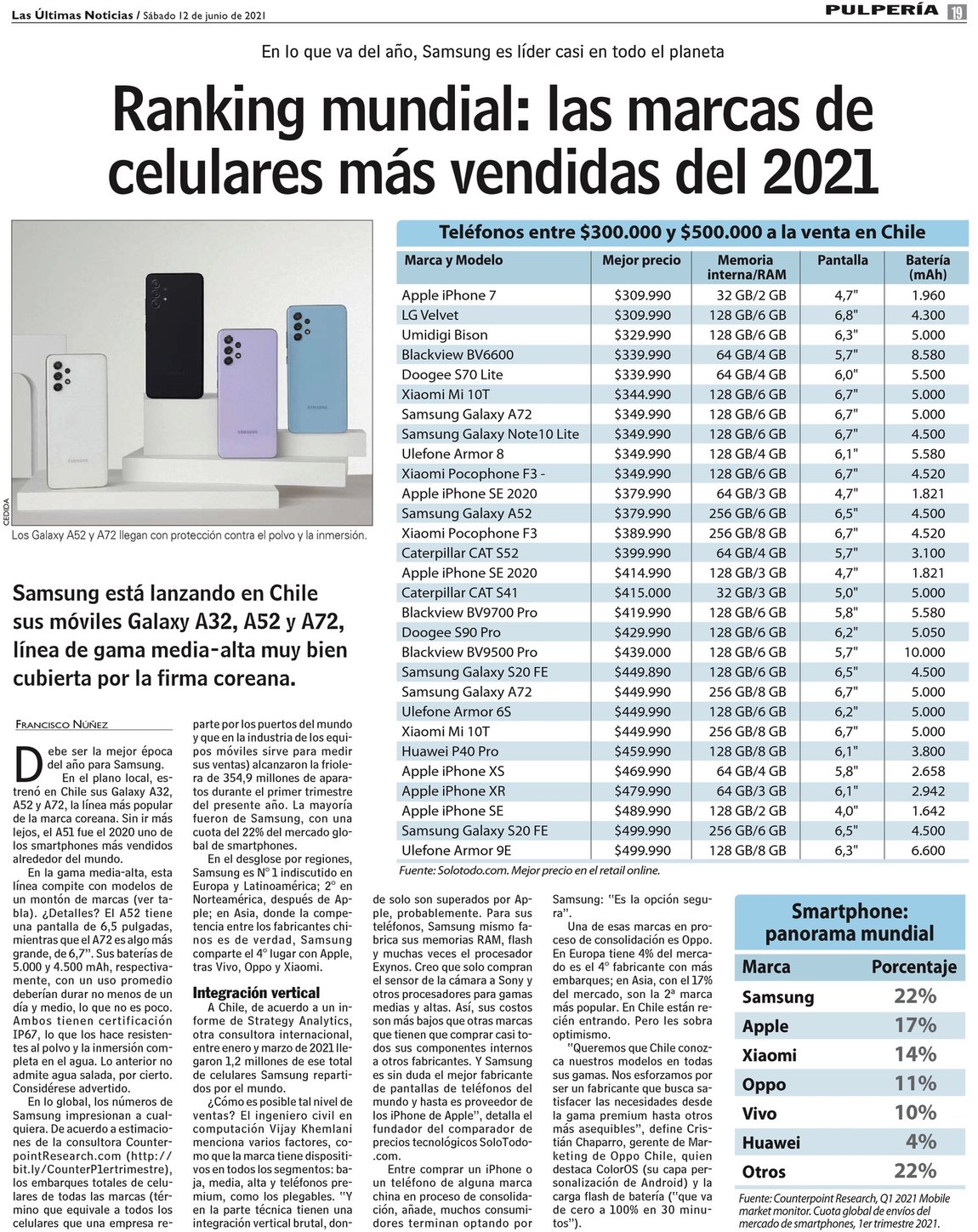 Ranking Mundial Las Marcas De Celulares M S Vendidas Del