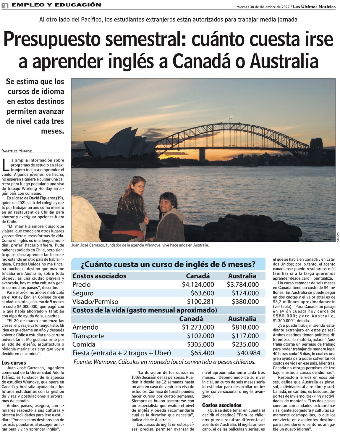 Presupuesto Semestral Cu Nto Cuesta Irse A Aprender Ingl S A Canad O