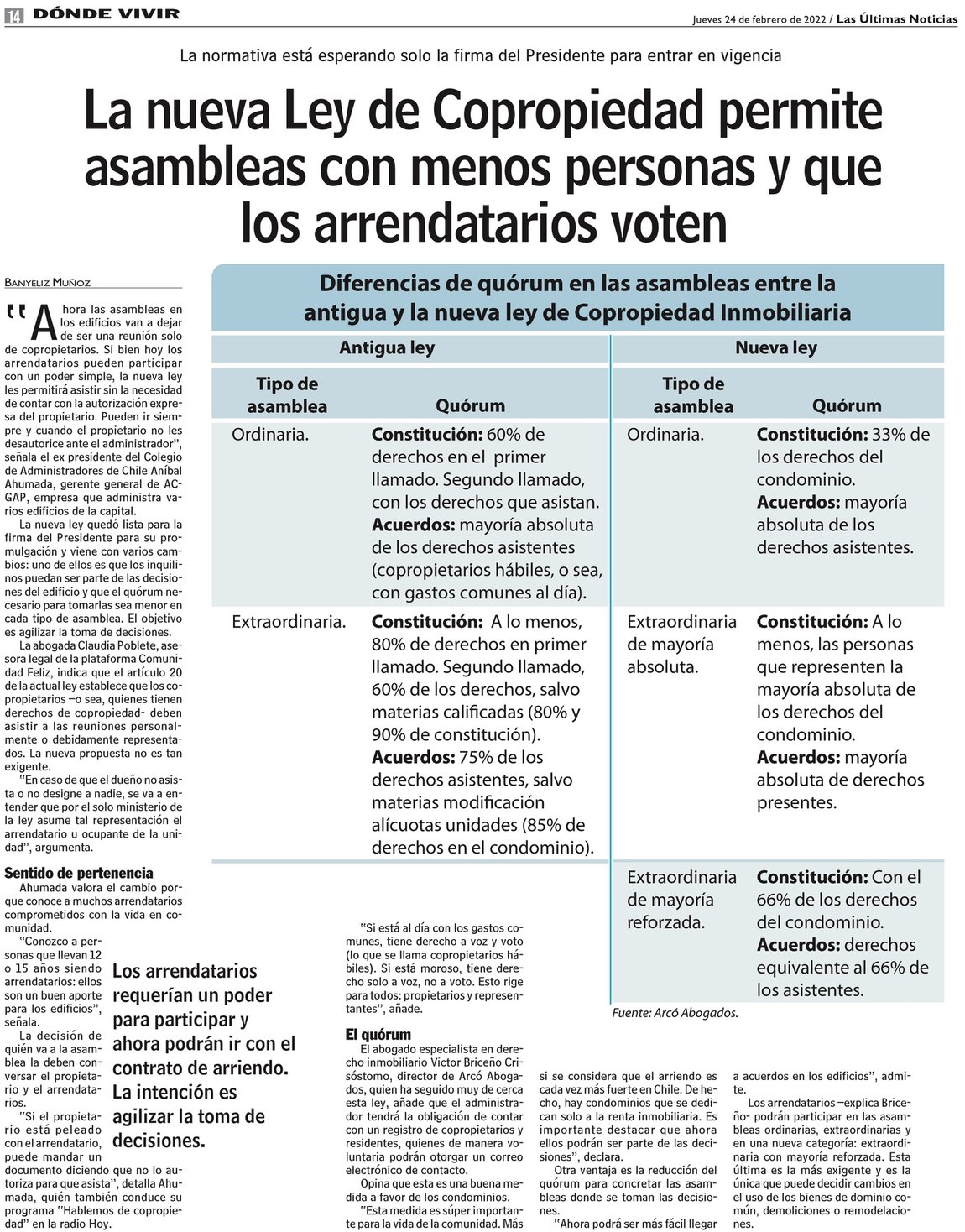 La Nueva Ley De Copropiedad Permite Asambleas Con Menos Personas Y Que Los Arrendatarios Voten 9278