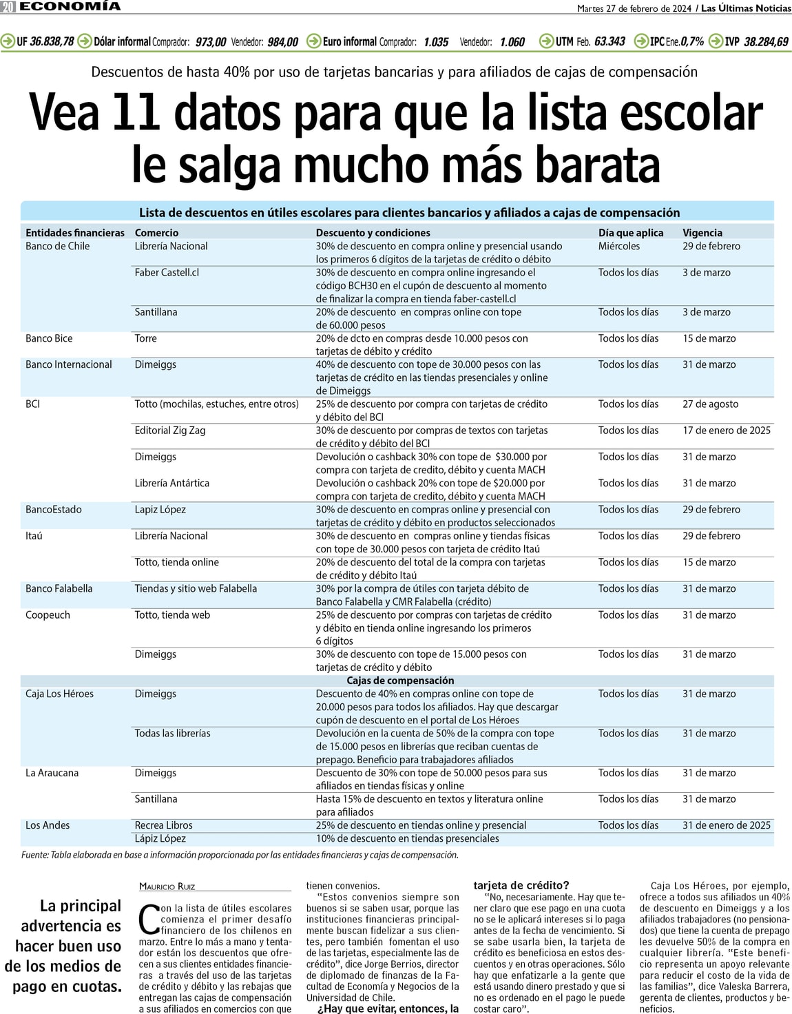 Vea 11 Datos Para Que La Lista Escolar Le Salga Mucho Más Barata