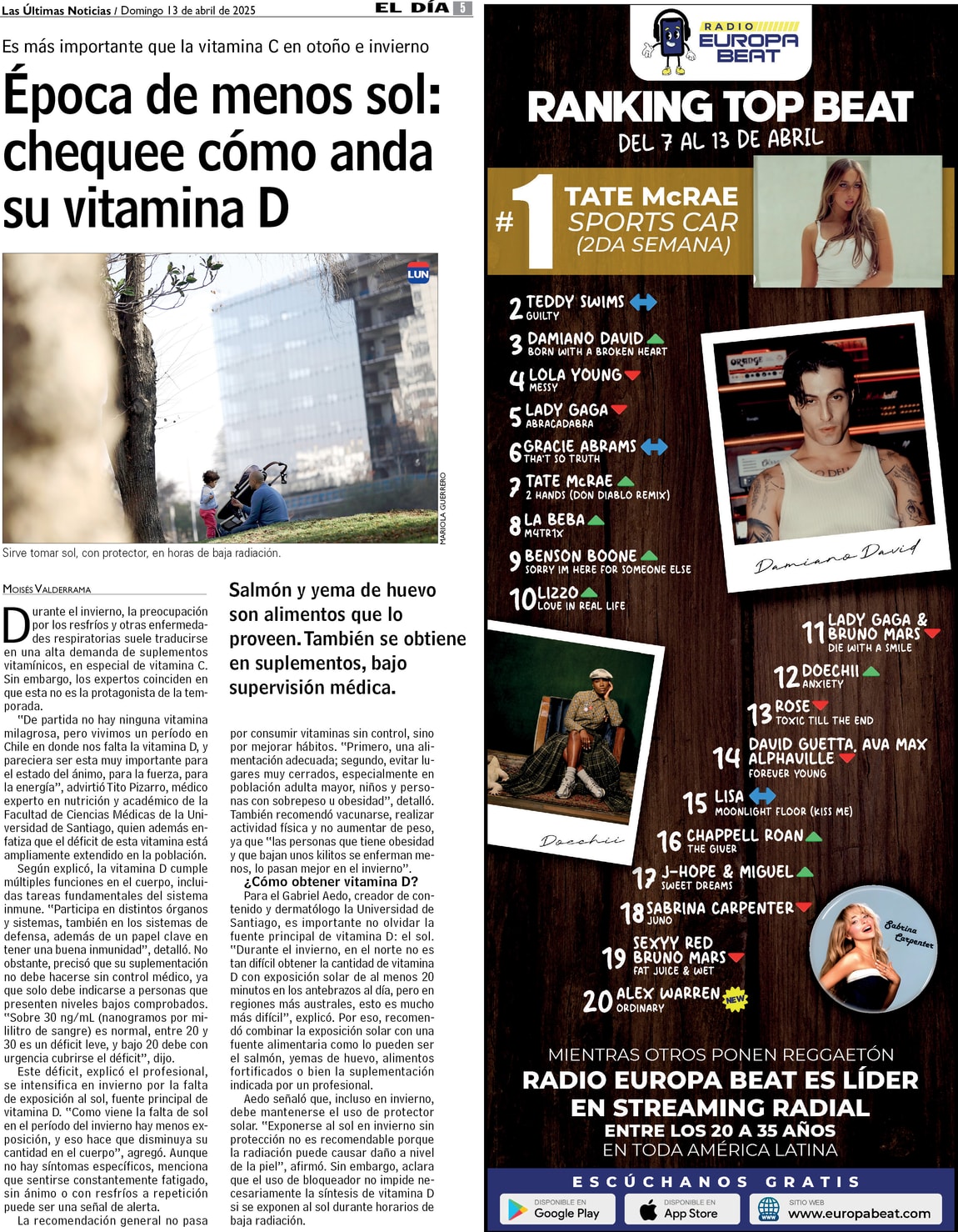 Época de menos sol: chequee cómo anda su vitamina D - www.lun.com