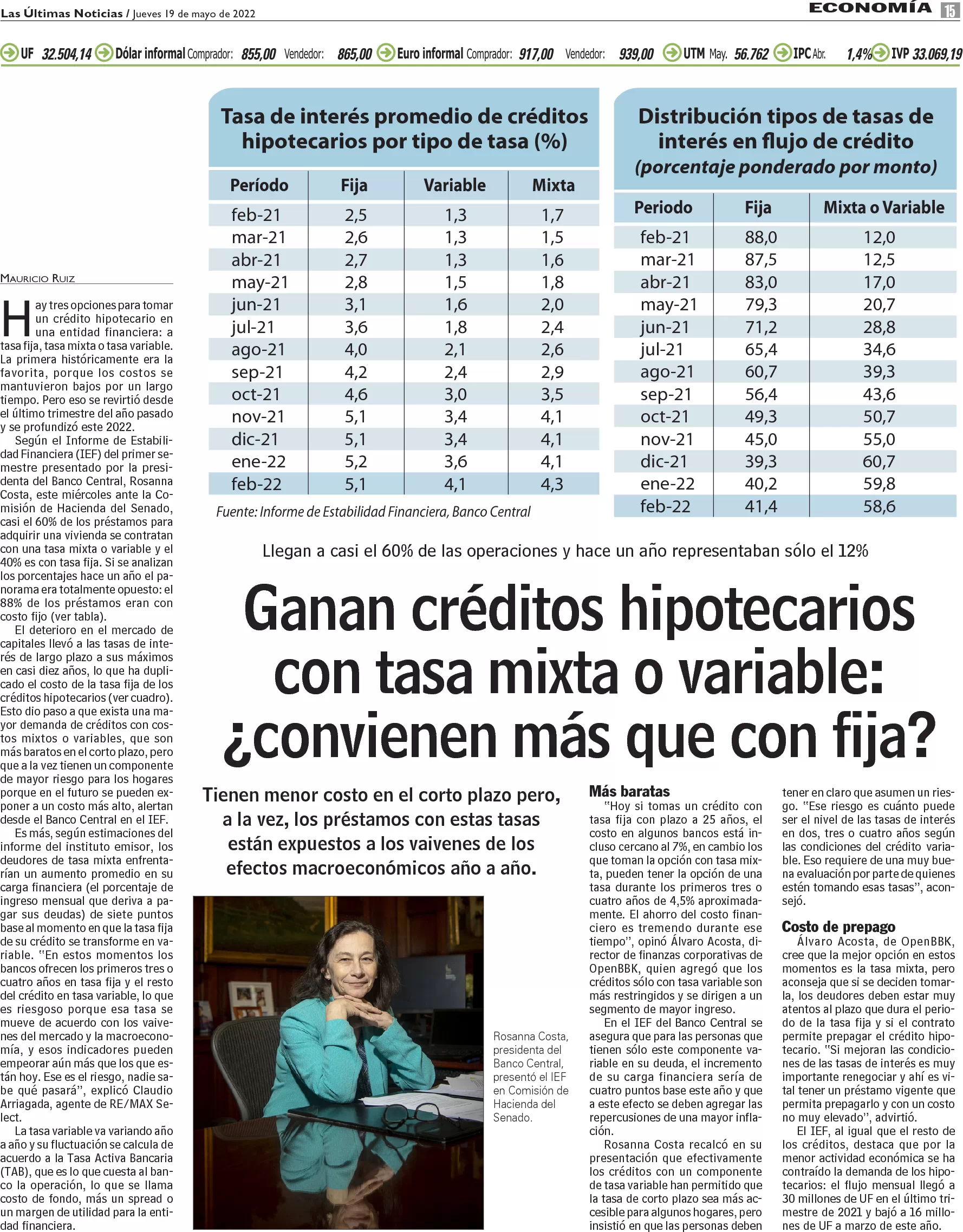 Ganan créditos hipotecarios con tasa mixta o variable: ¿convienen más ...